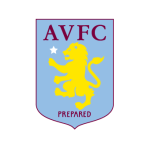 Aston Villa F.C. Vector Logo